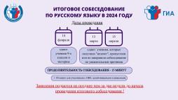 Итоговое собеседование 2024г.